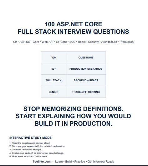 100 ASP.NET Core Full Stack Interview Questions Answer PDF.